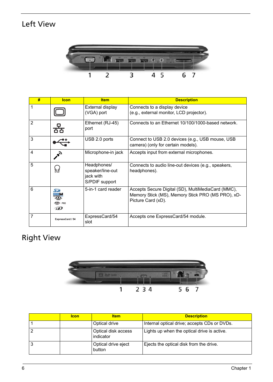 Left view, Right view, Left view right view | Aspire Digital 5235 User Manual | Page 16 / 156