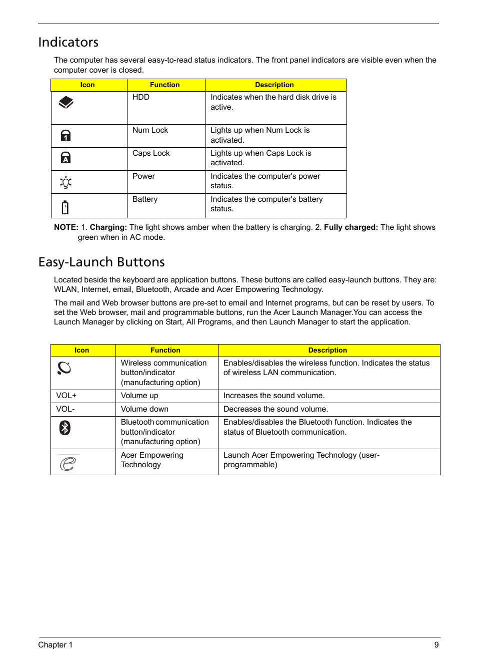 Indicators, Easy-launch buttons | Aspire Digital 5235 User Manual | Page 19 / 156