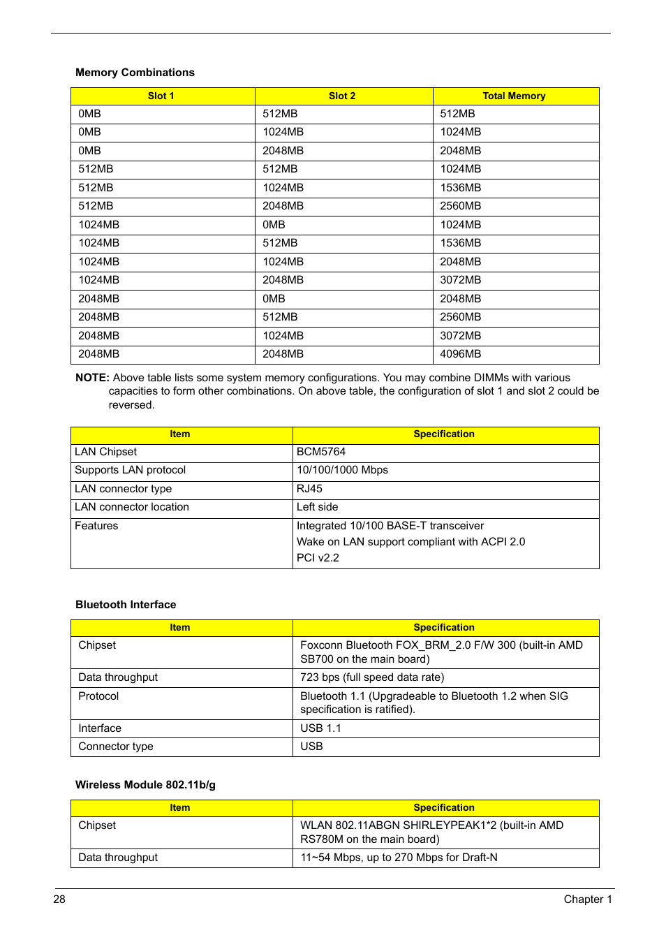 Aspire Digital 5235 User Manual | Page 38 / 156