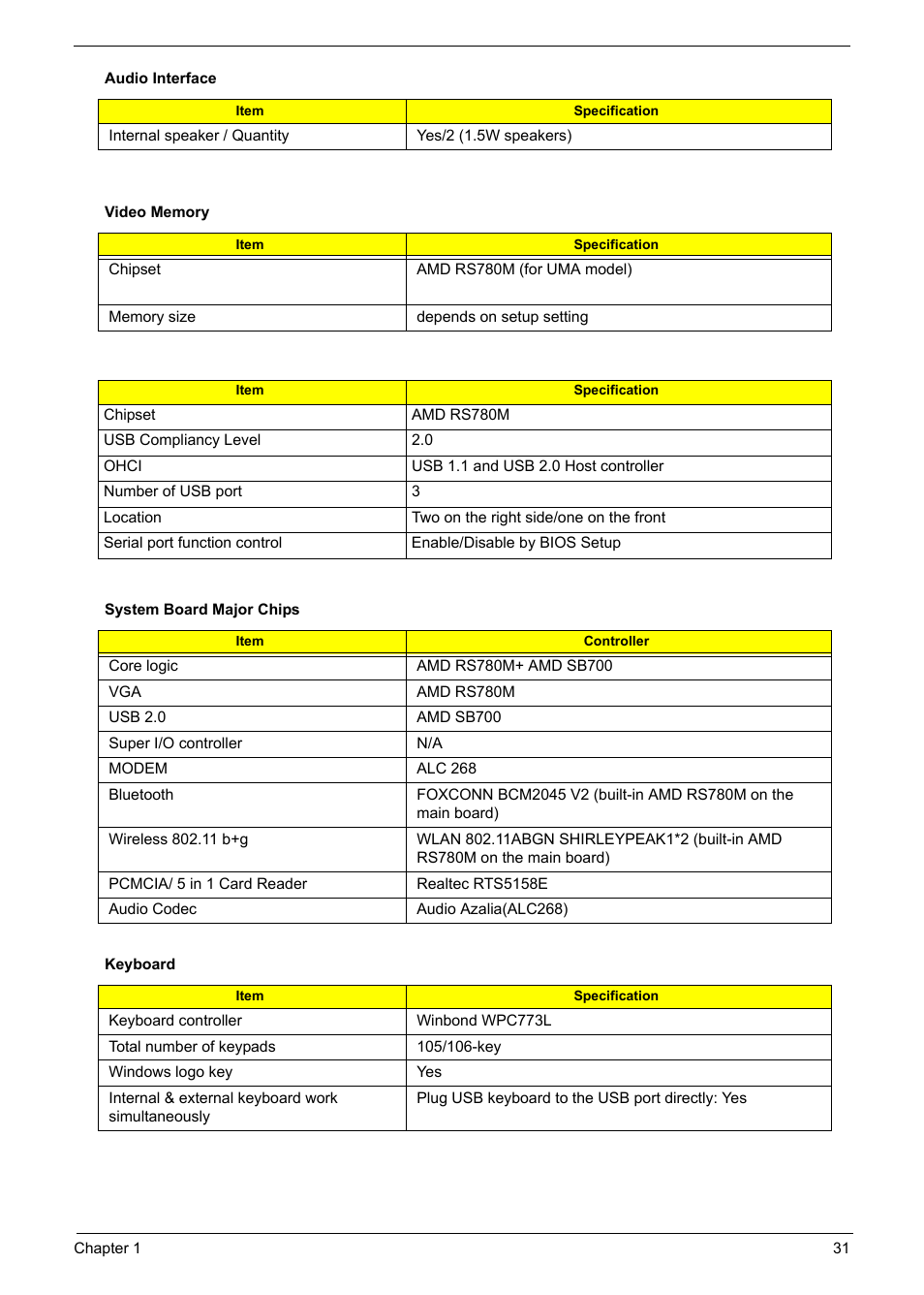 Aspire Digital 5235 User Manual | Page 41 / 156