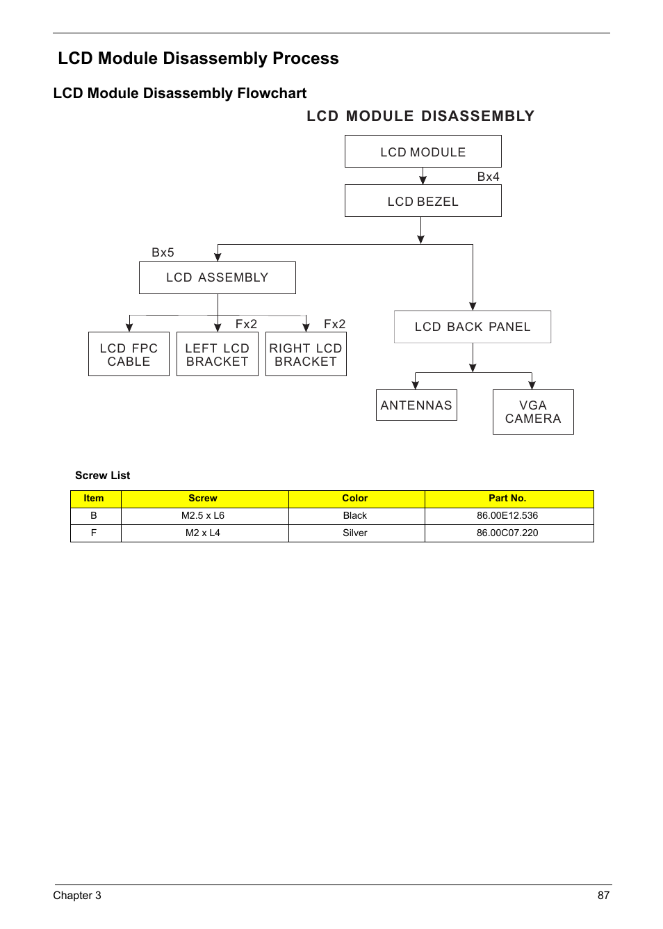 Lcd module disassembly process, Lcd module disassembly flowchart, Lcd module disassembly | Aspire Digital 5235 User Manual | Page 99 / 156