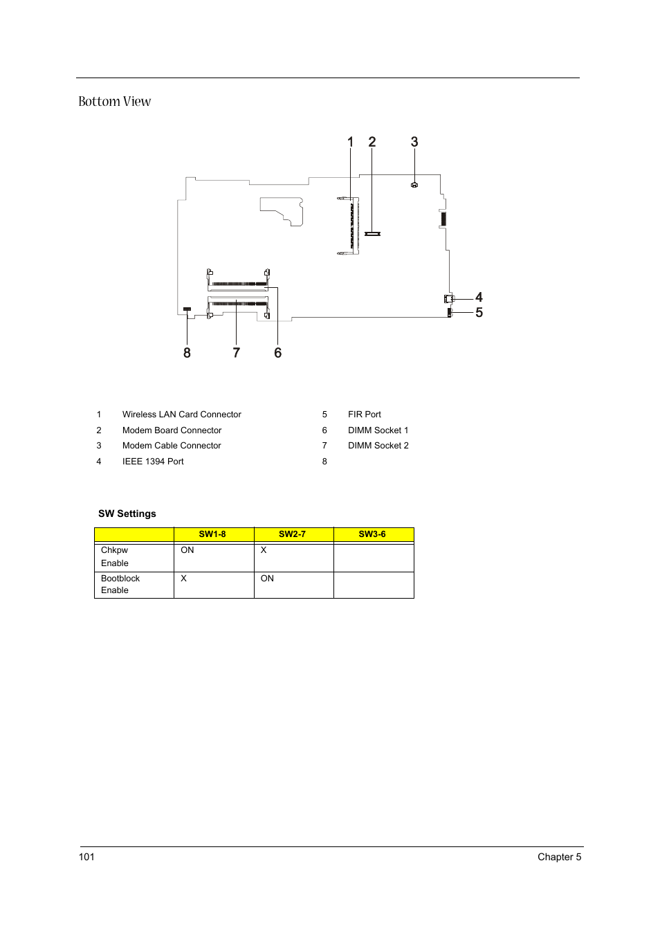 Bottom view | Aspire Digital 1620 User Manual | Page 110 / 134
