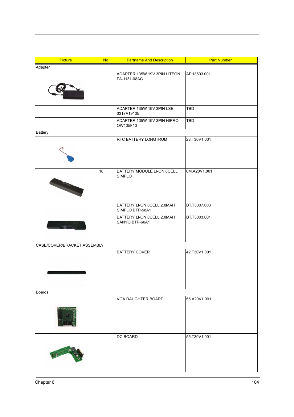Aspire Digital 1620 User Manual | Page 113 / 134