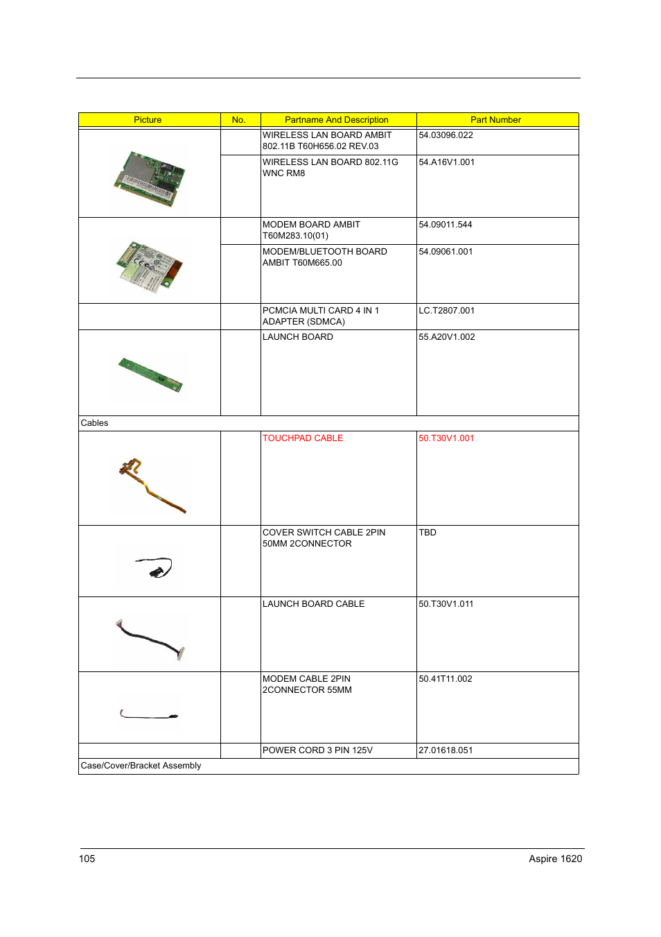 Aspire Digital 1620 User Manual | Page 114 / 134