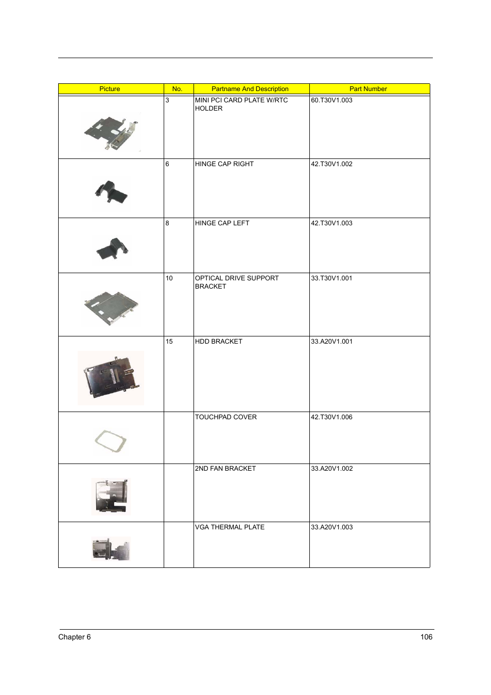 Aspire Digital 1620 User Manual | Page 115 / 134
