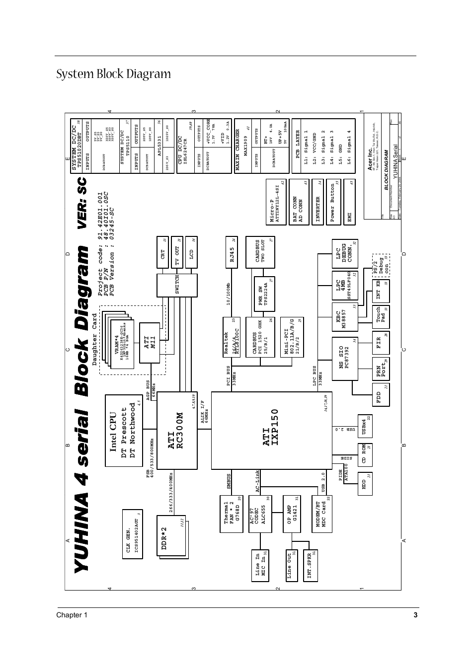 System block diagram, Ver: scver: scver: scver: sc, Ati ixp150 | Ati rc300m, Intel c p u, Ddr*2, Dt northwood, Dt prescott, Chapter 1 3, Ati m11 | Aspire Digital 1620 User Manual | Page 12 / 134