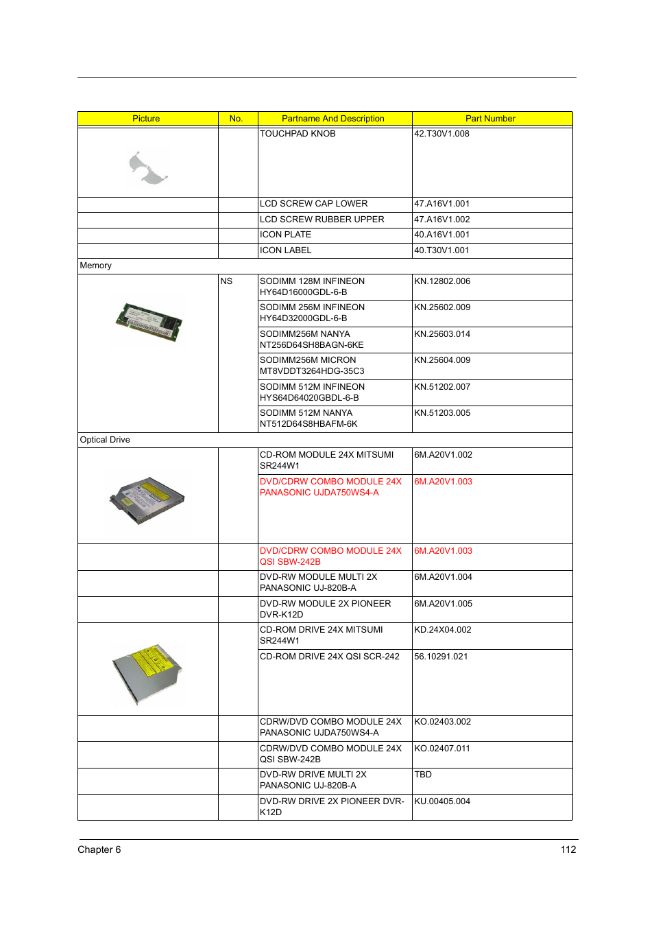 Aspire Digital 1620 User Manual | Page 121 / 134