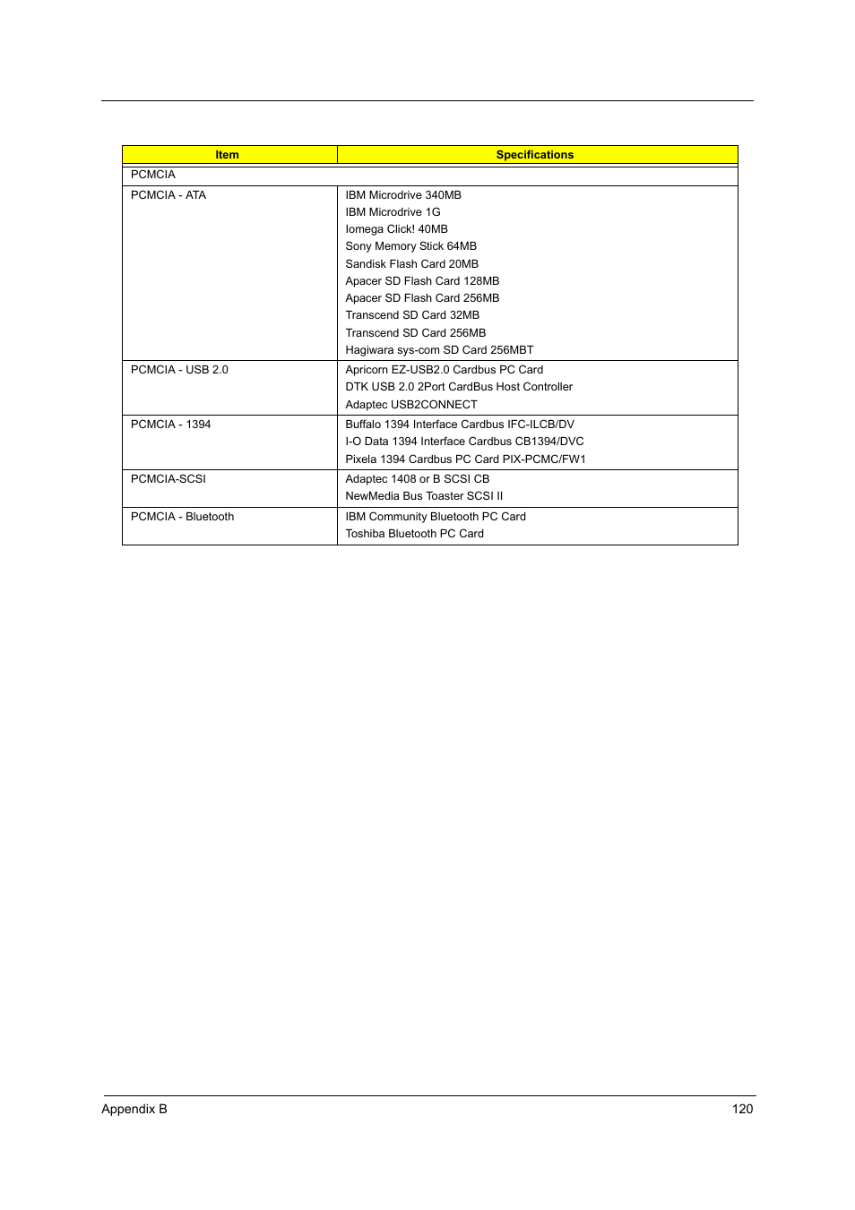 Aspire Digital 1620 User Manual | Page 129 / 134