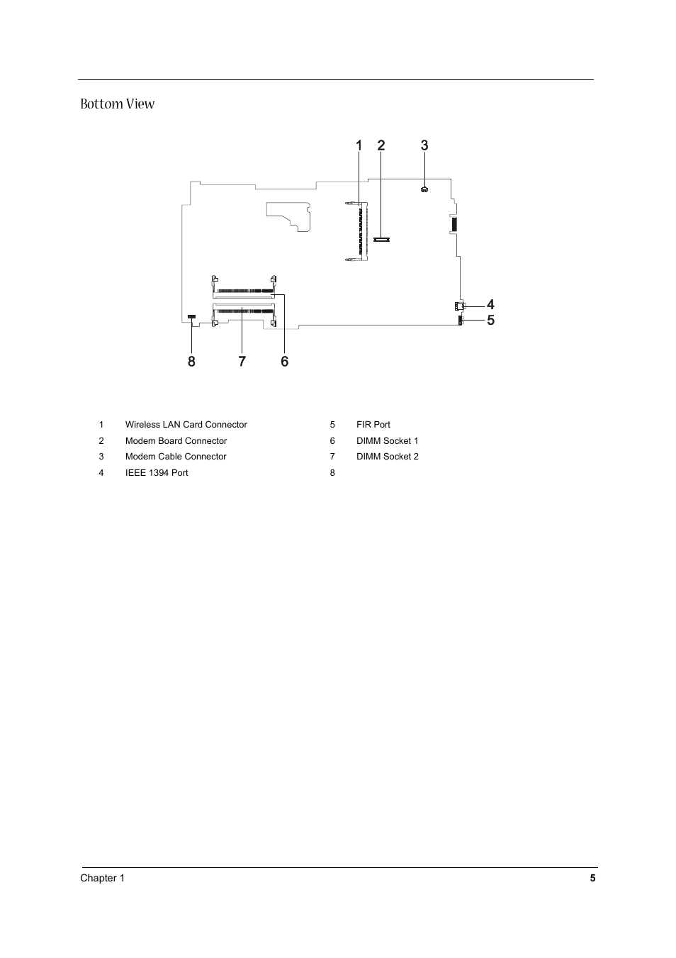 Bottom view | Aspire Digital 1620 User Manual | Page 14 / 134