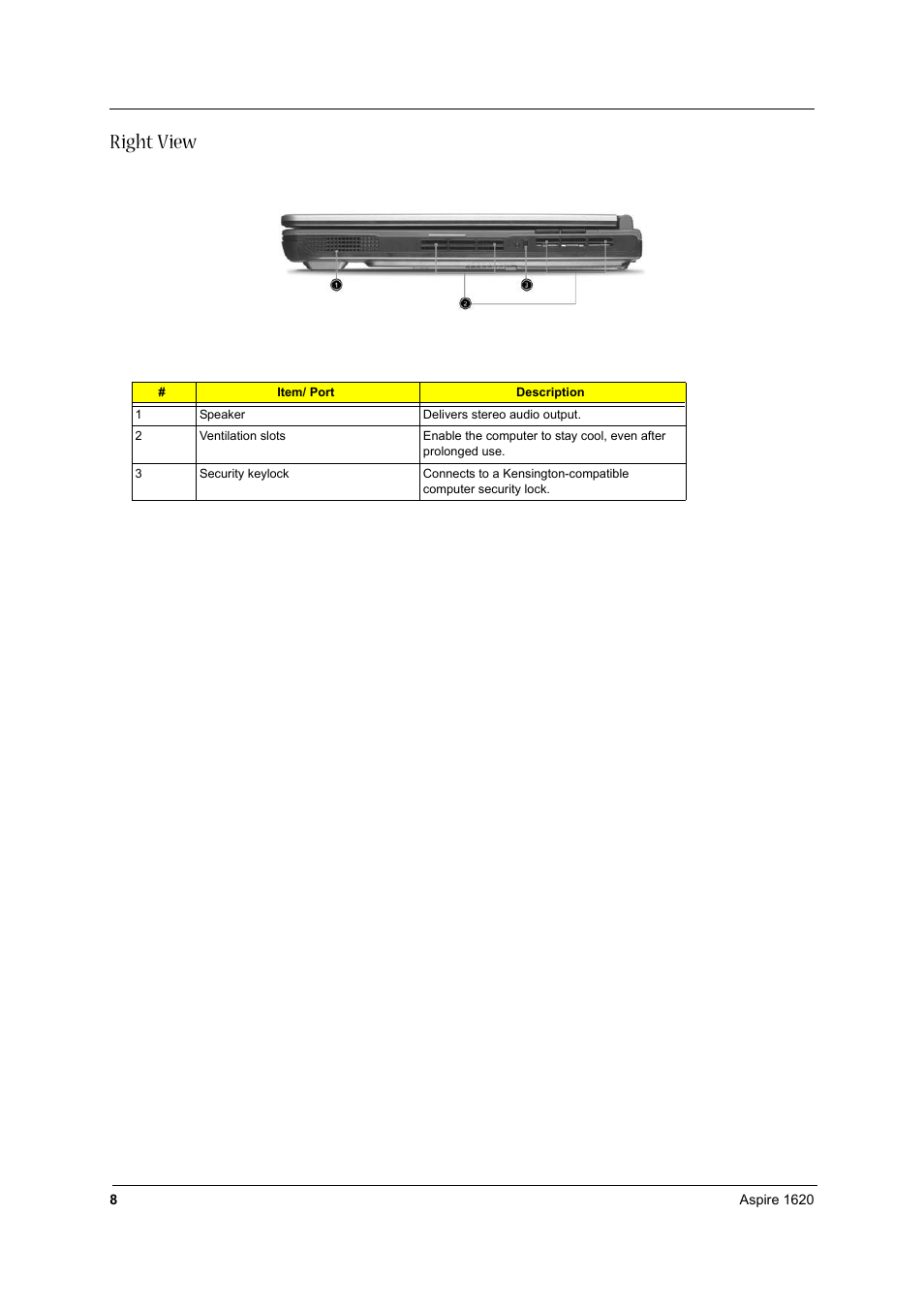 Right view | Aspire Digital 1620 User Manual | Page 17 / 134