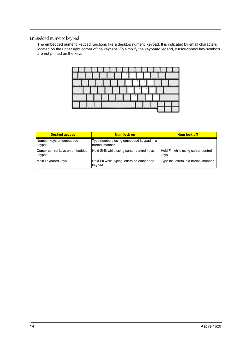 Embedded numeric keypad | Aspire Digital 1620 User Manual | Page 23 / 134