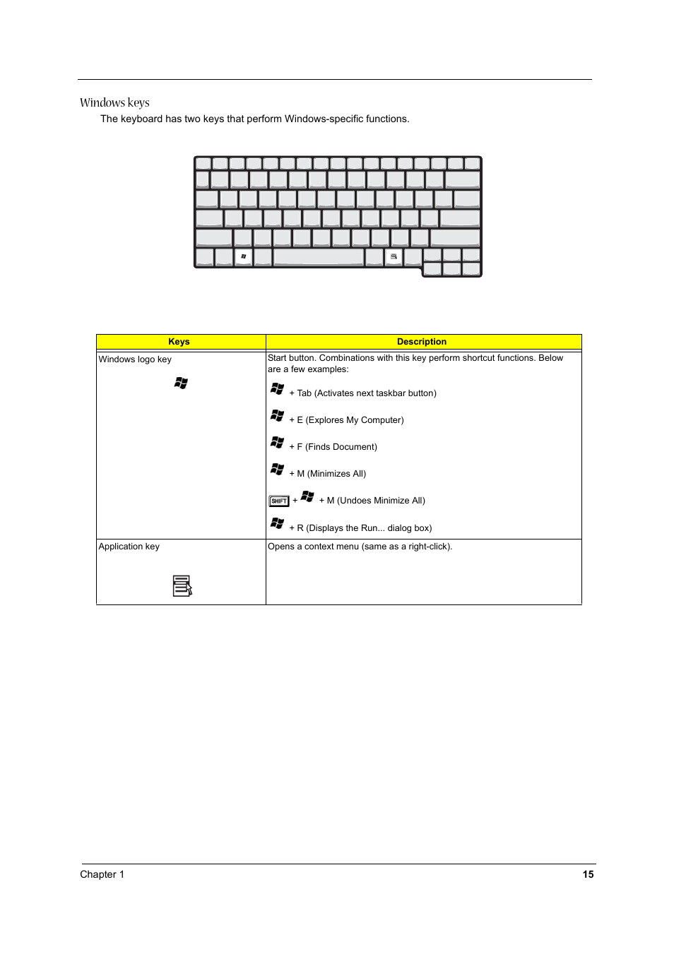 Windows keys | Aspire Digital 1620 User Manual | Page 24 / 134