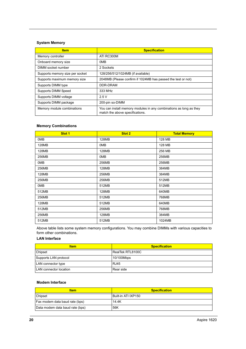 Aspire Digital 1620 User Manual | Page 29 / 134