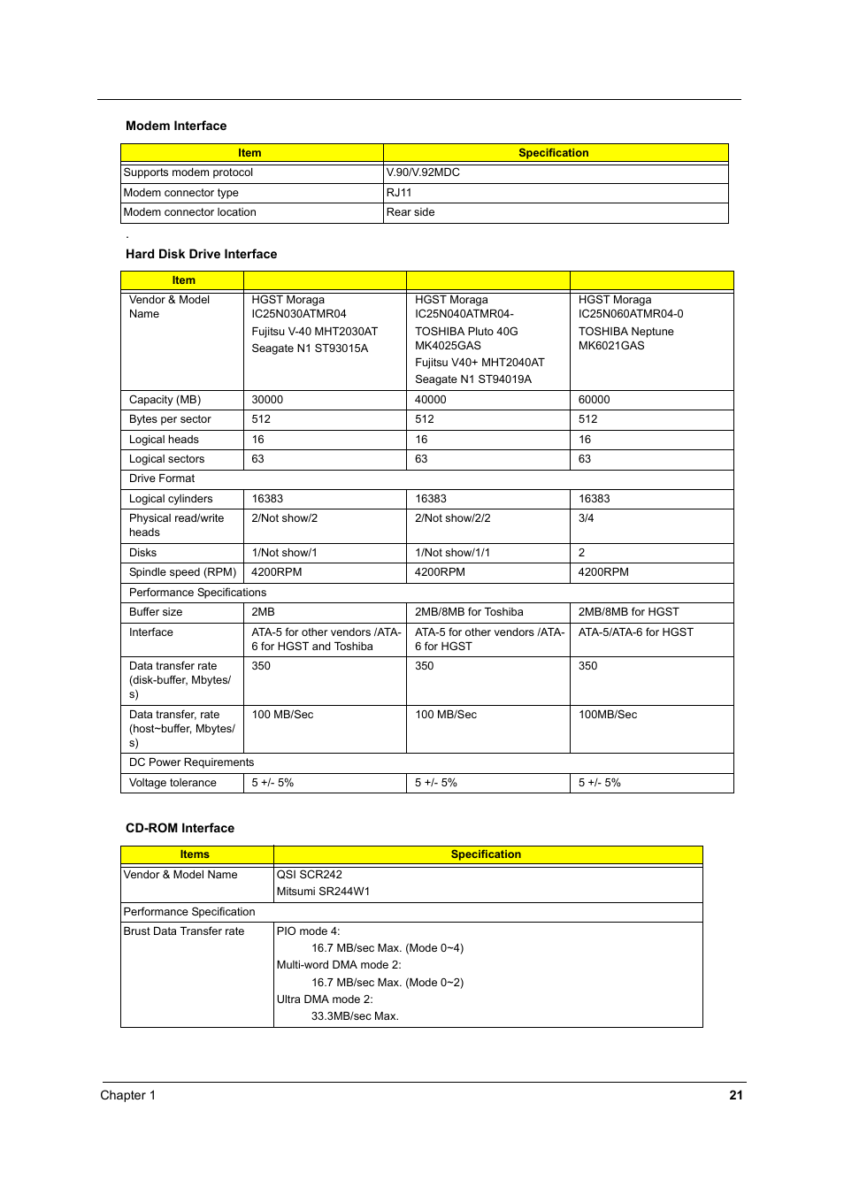 Aspire Digital 1620 User Manual | Page 30 / 134