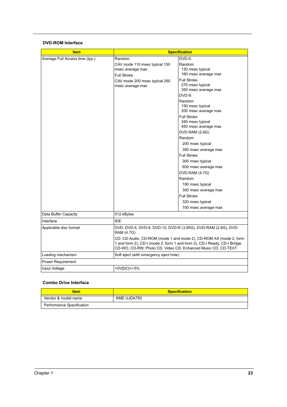 Aspire Digital 1620 User Manual | Page 32 / 134