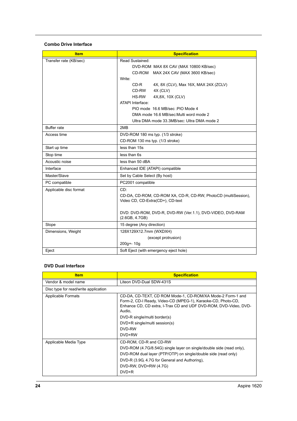 Aspire Digital 1620 User Manual | Page 33 / 134