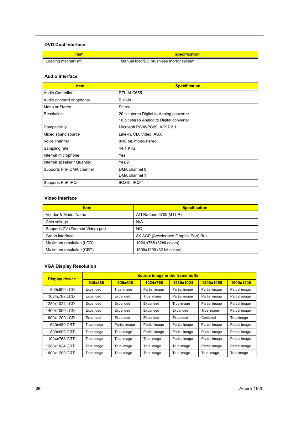Aspire Digital 1620 User Manual | Page 35 / 134
