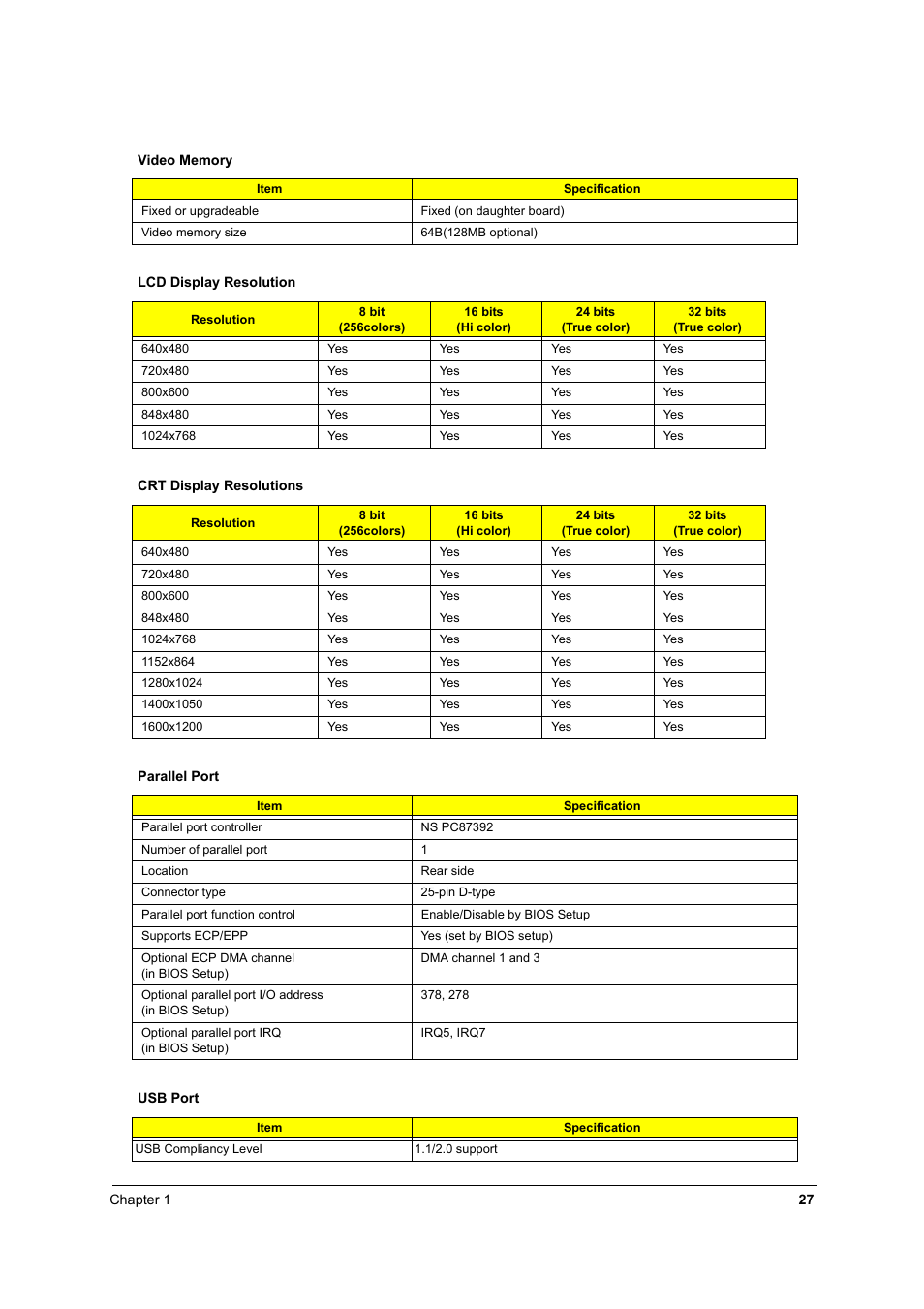 Aspire Digital 1620 User Manual | Page 36 / 134