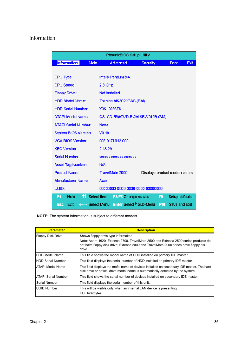 Information | Aspire Digital 1620 User Manual | Page 45 / 134