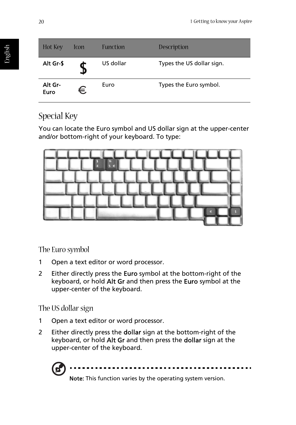 Special key, The euro symbol, The us dollar sign | Aspire Digital ASPIRE 1410 User Manual | Page 28 / 105