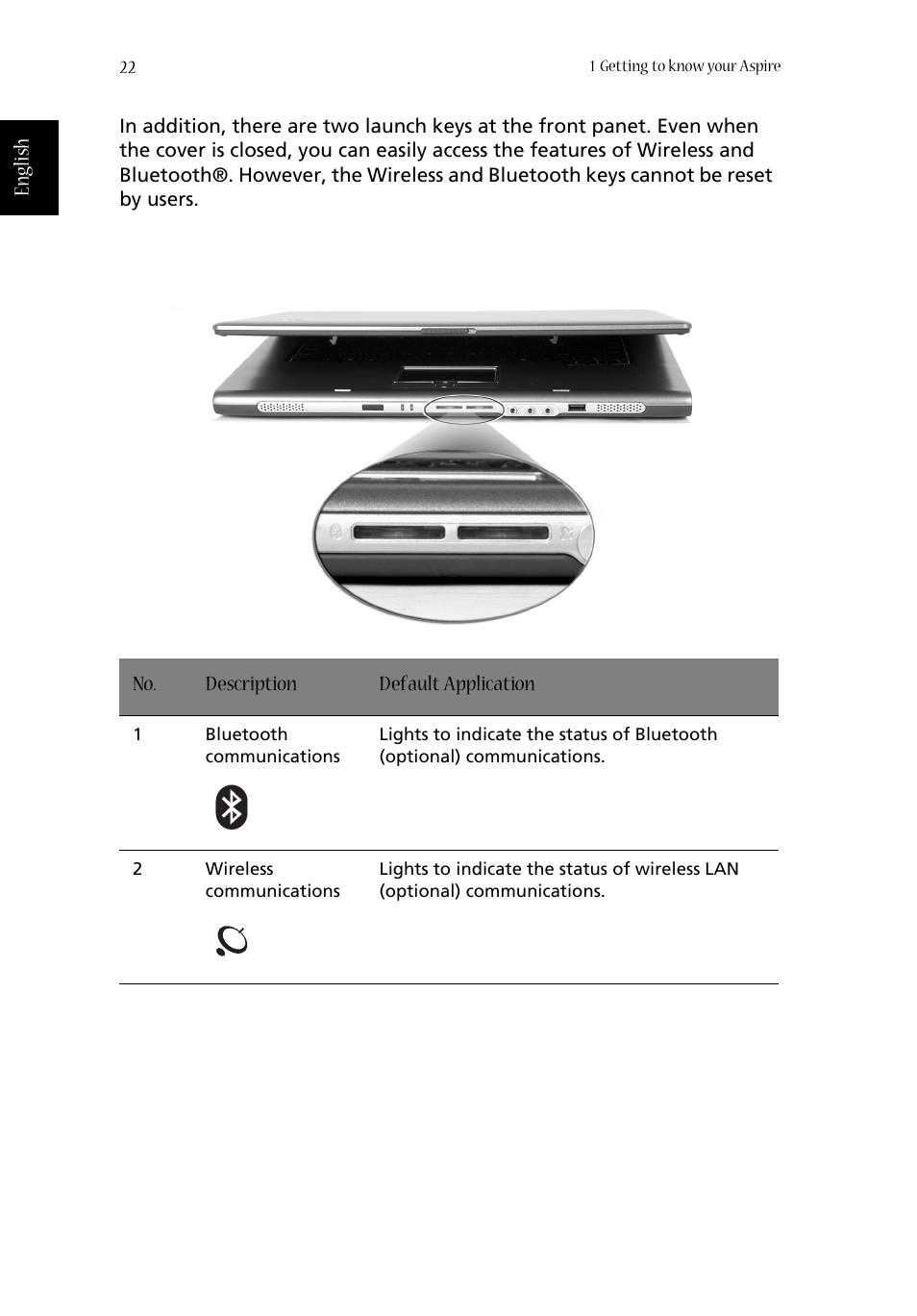 Aspire Digital ASPIRE 1410 User Manual | Page 30 / 105