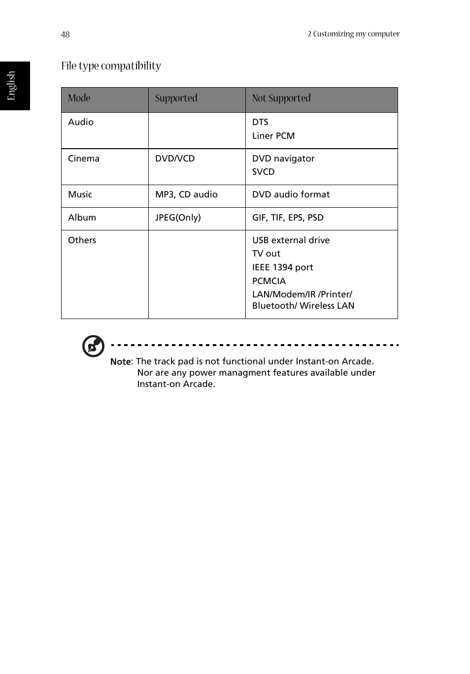 File type compatibility | Aspire Digital ASPIRE 1410 User Manual | Page 56 / 105