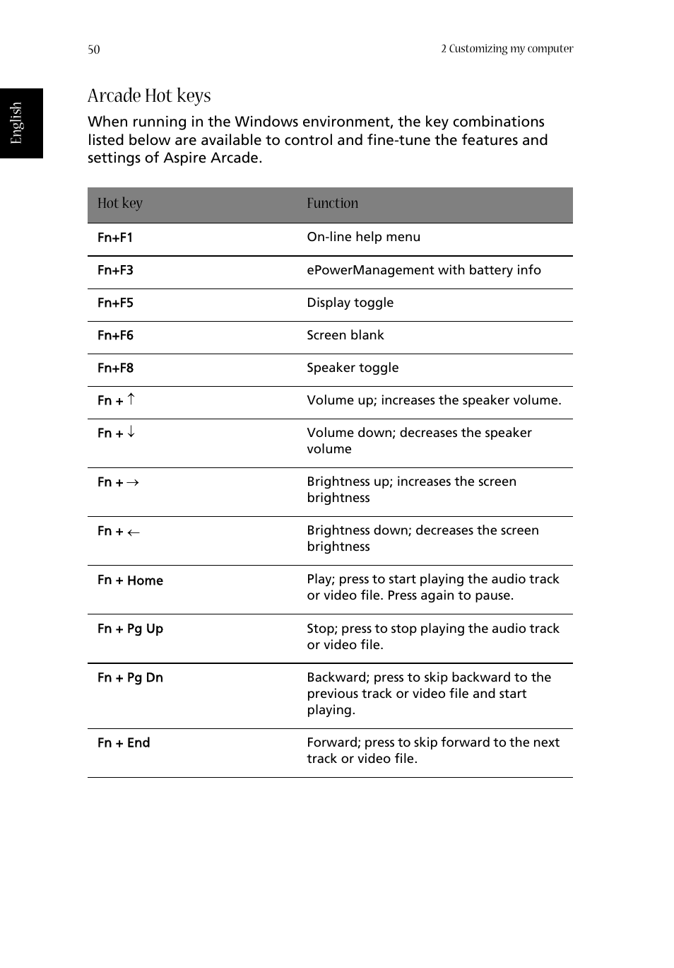 Arcade hot keys | Aspire Digital ASPIRE 1410 User Manual | Page 58 / 105