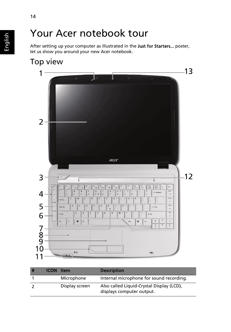 Your acer notebook tour, Top view | Aspire Digital 4715Z User Manual | Page 34 / 106