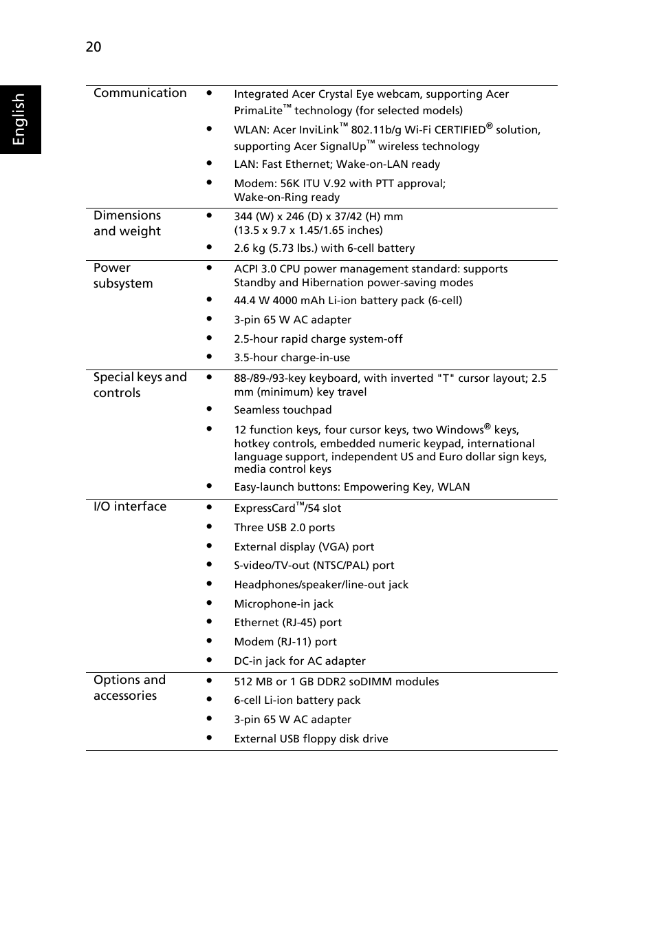 English | Aspire Digital 4715Z User Manual | Page 40 / 106