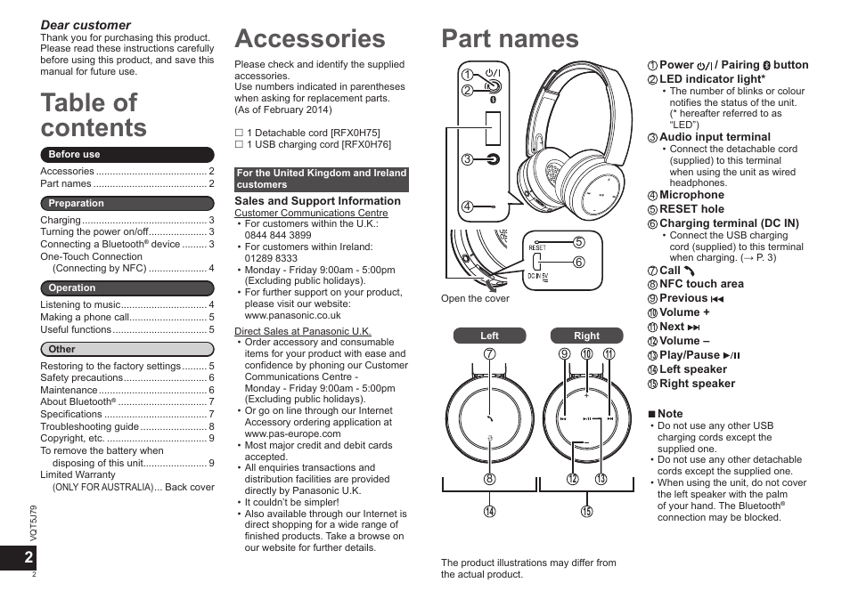 Table of contents part names, Accessories | Panasonic RPBTD10E User Manual | Page 2 / 122