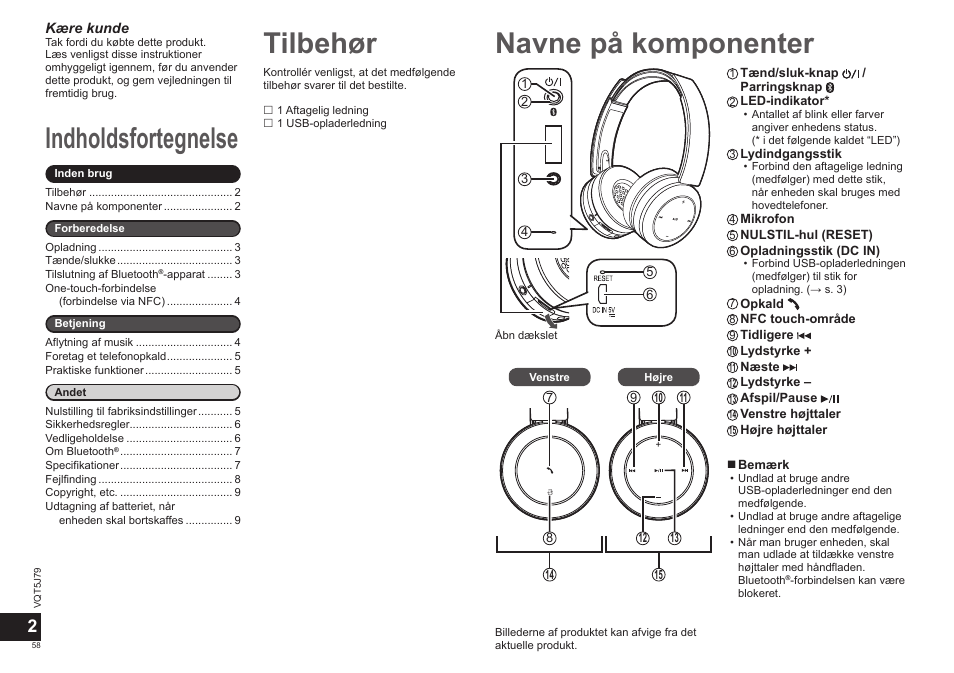 Indholdsfortegnelse navne på komponenter, Tilbehør | Panasonic RPBTD10E User Manual | Page 58 / 122