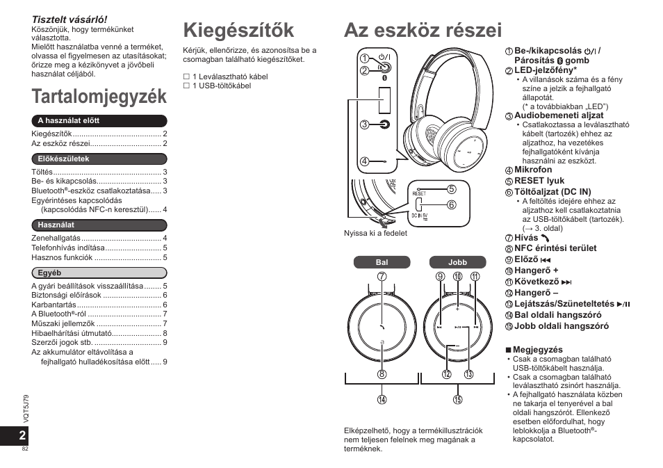 Tartalomjegyzék az eszköz részei, Kiegészítők | Panasonic RPBTD10E User Manual | Page 82 / 122