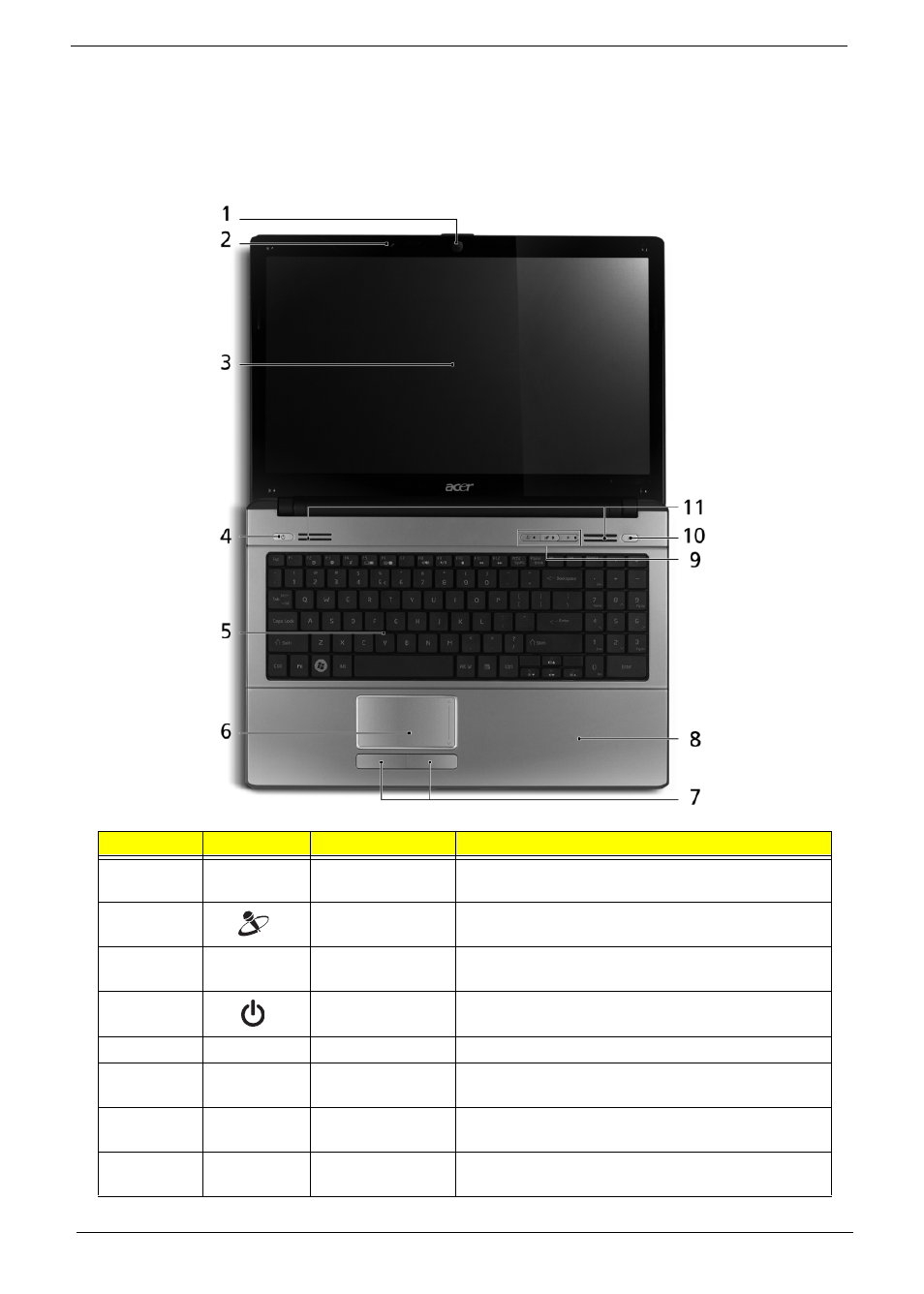 Your notebook tour, Front view | Aspire Digital 5534 User Manual | Page 14 / 224