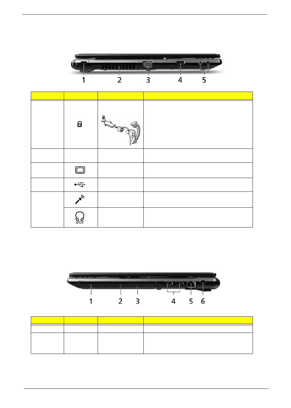 Left view, Right view, Left view right view | Aspire Digital 5534 User Manual | Page 16 / 224