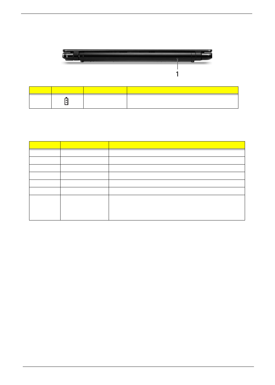 Rear view, Indicators, Rear view indicators | Aspire Digital 5534 User Manual | Page 18 / 224