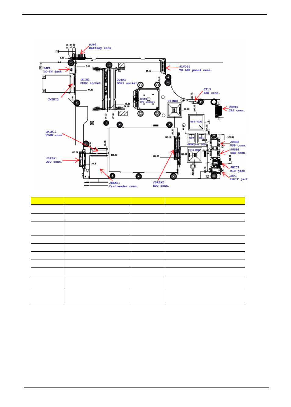 Bottom view | Aspire Digital 5534 User Manual | Page 184 / 224