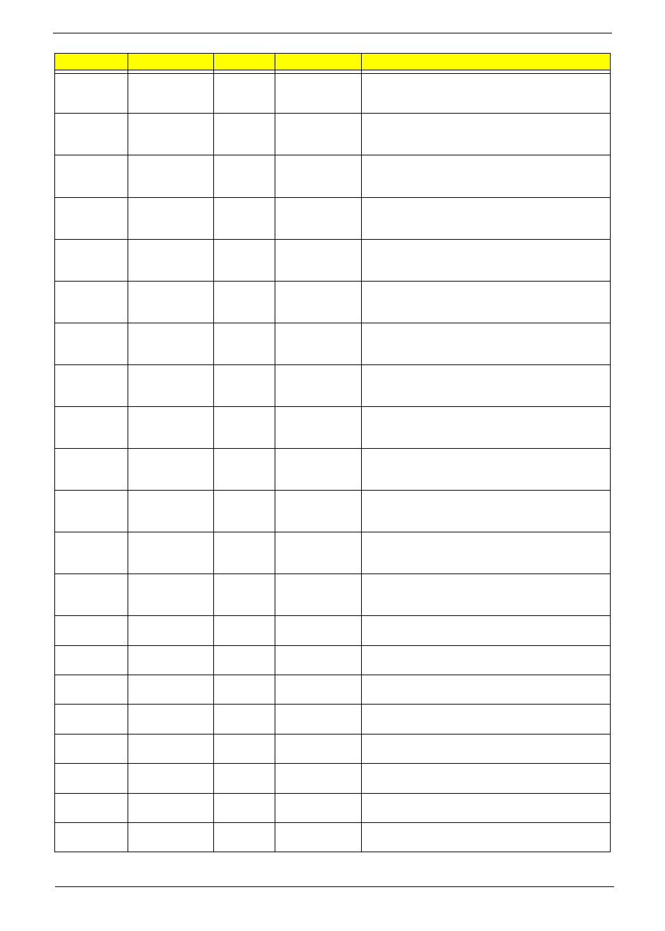 Aspire Digital 5534 User Manual | Page 199 / 224