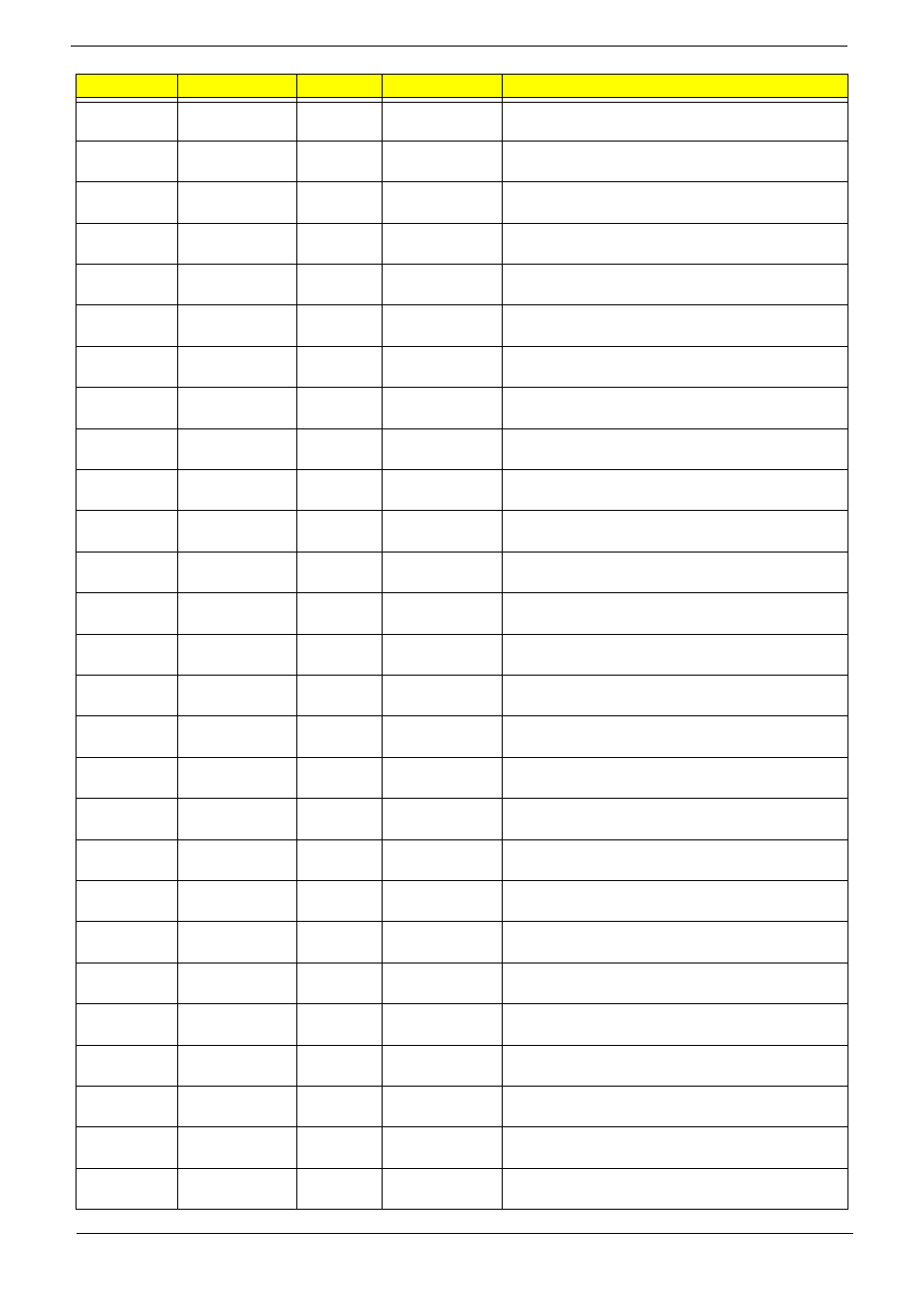 Aspire Digital 5534 User Manual | Page 200 / 224