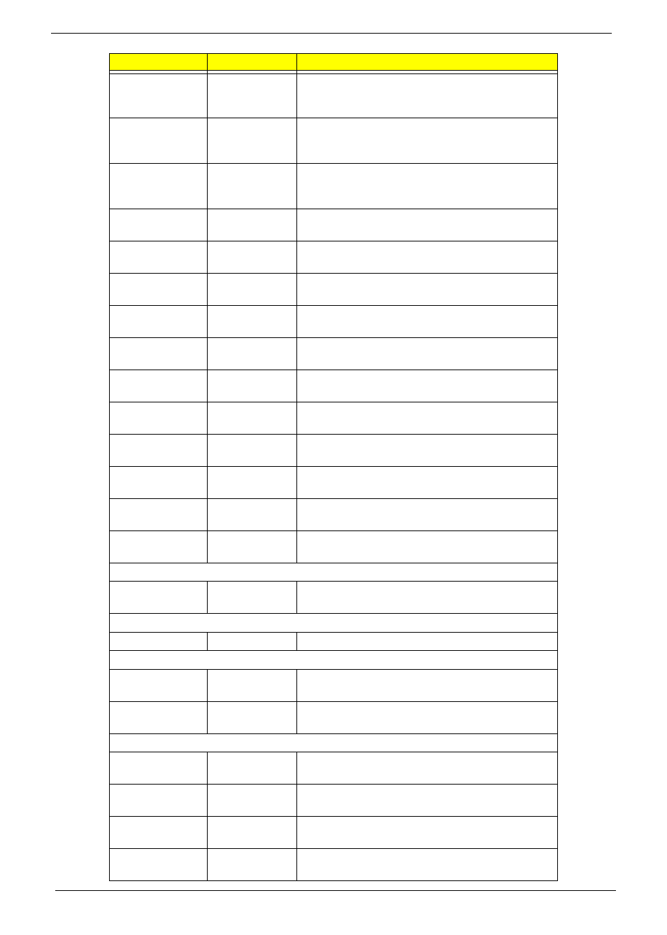 Aspire Digital 5534 User Manual | Page 218 / 224