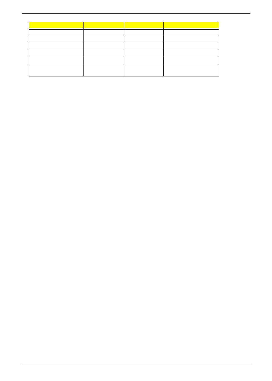 Aspire Digital 5534 User Manual | Page 69 / 224