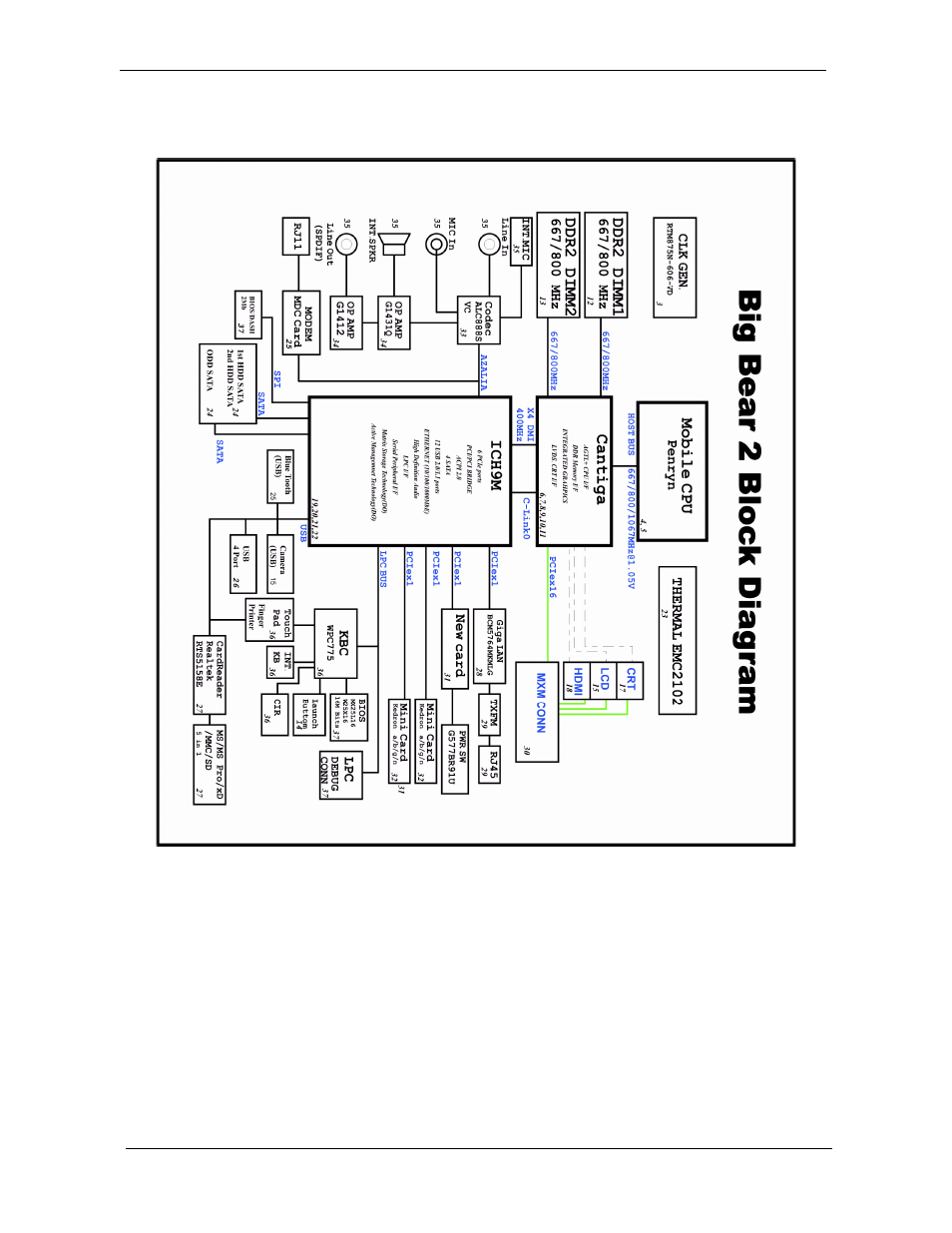 System block diagram | Aspire Digital 8730Z User Manual | Page 14 / 196