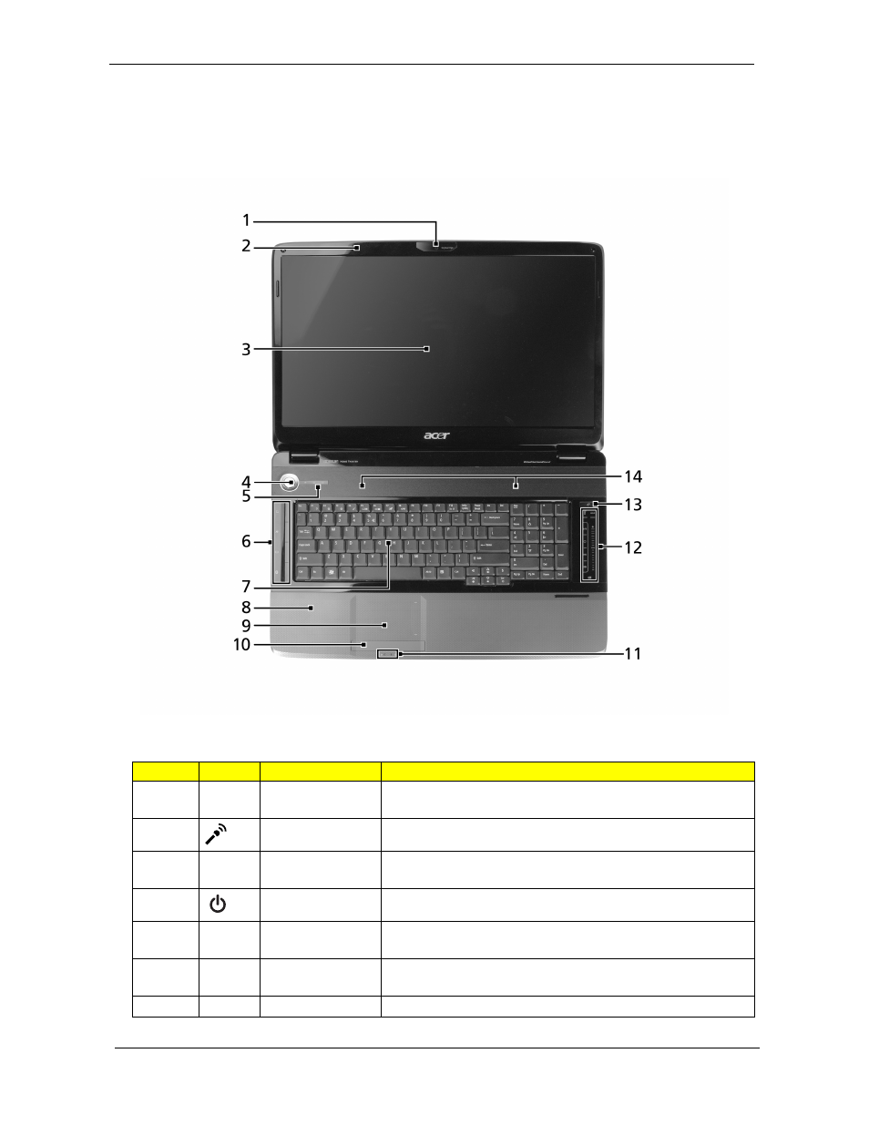 Front view | Aspire Digital 8730Z User Manual | Page 16 / 196