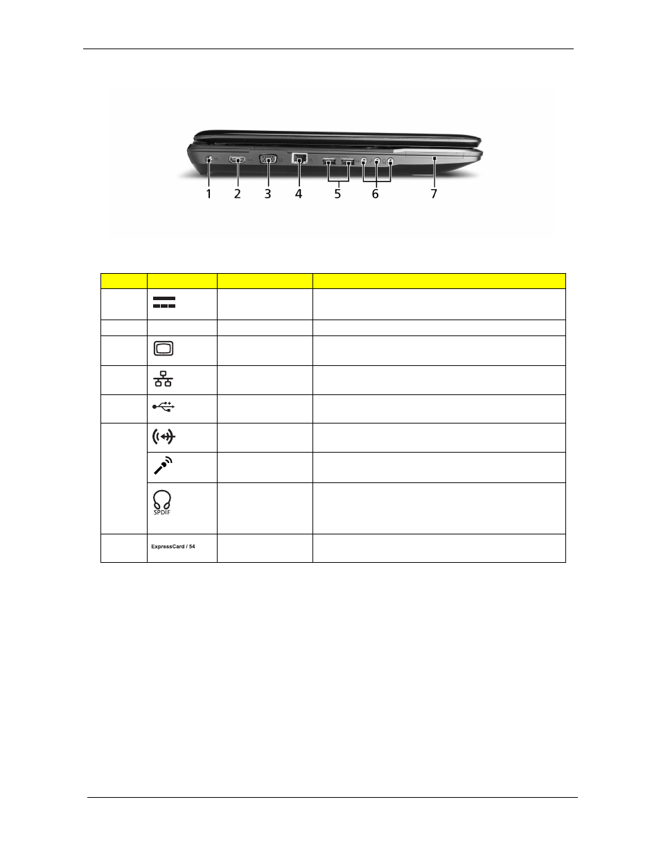 Left view | Aspire Digital 8730Z User Manual | Page 18 / 196