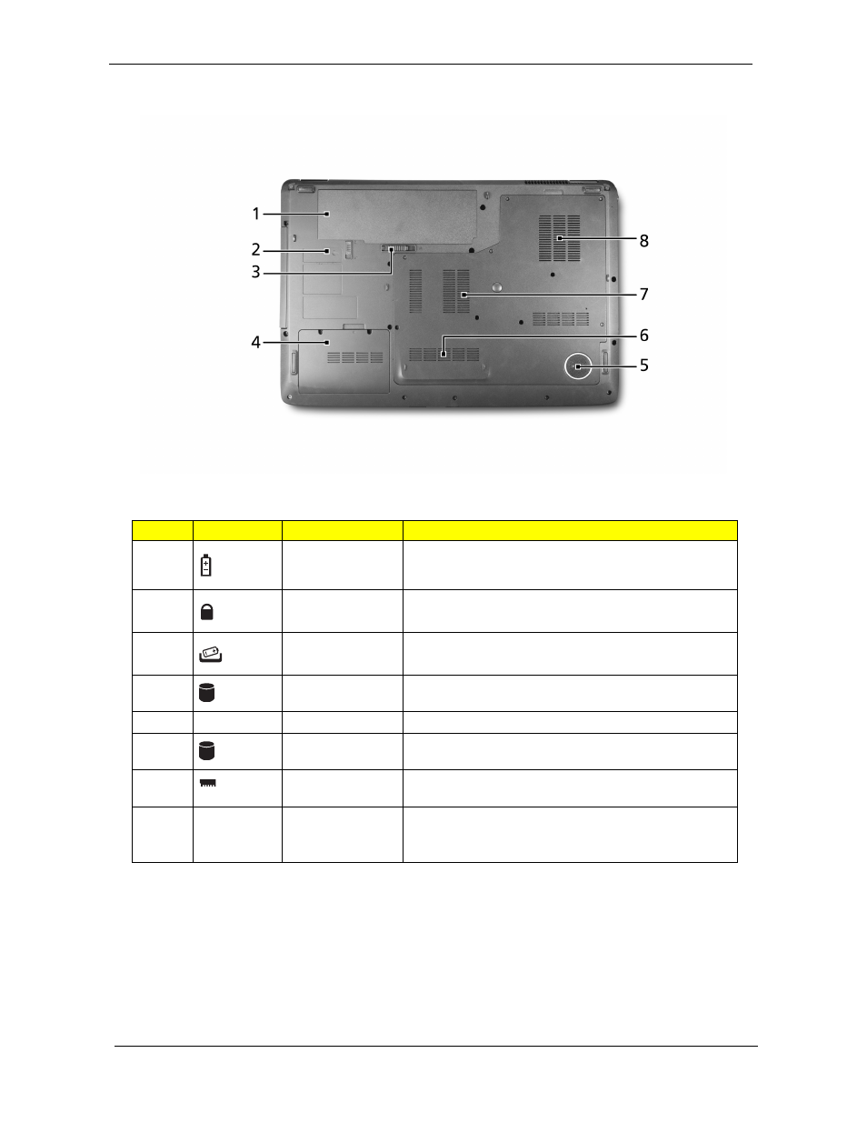 Bottom view | Aspire Digital 8730Z User Manual | Page 20 / 196