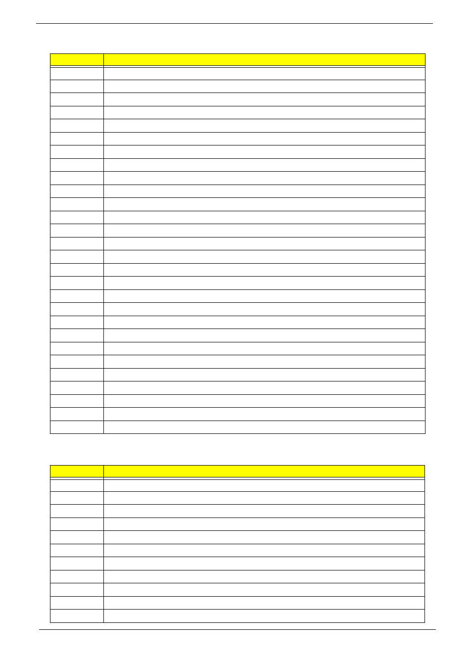 Each peim entry point used in 80_port, Each driver entry point used in 80_port | Aspire Digital 5332 User Manual | Page 152 / 230