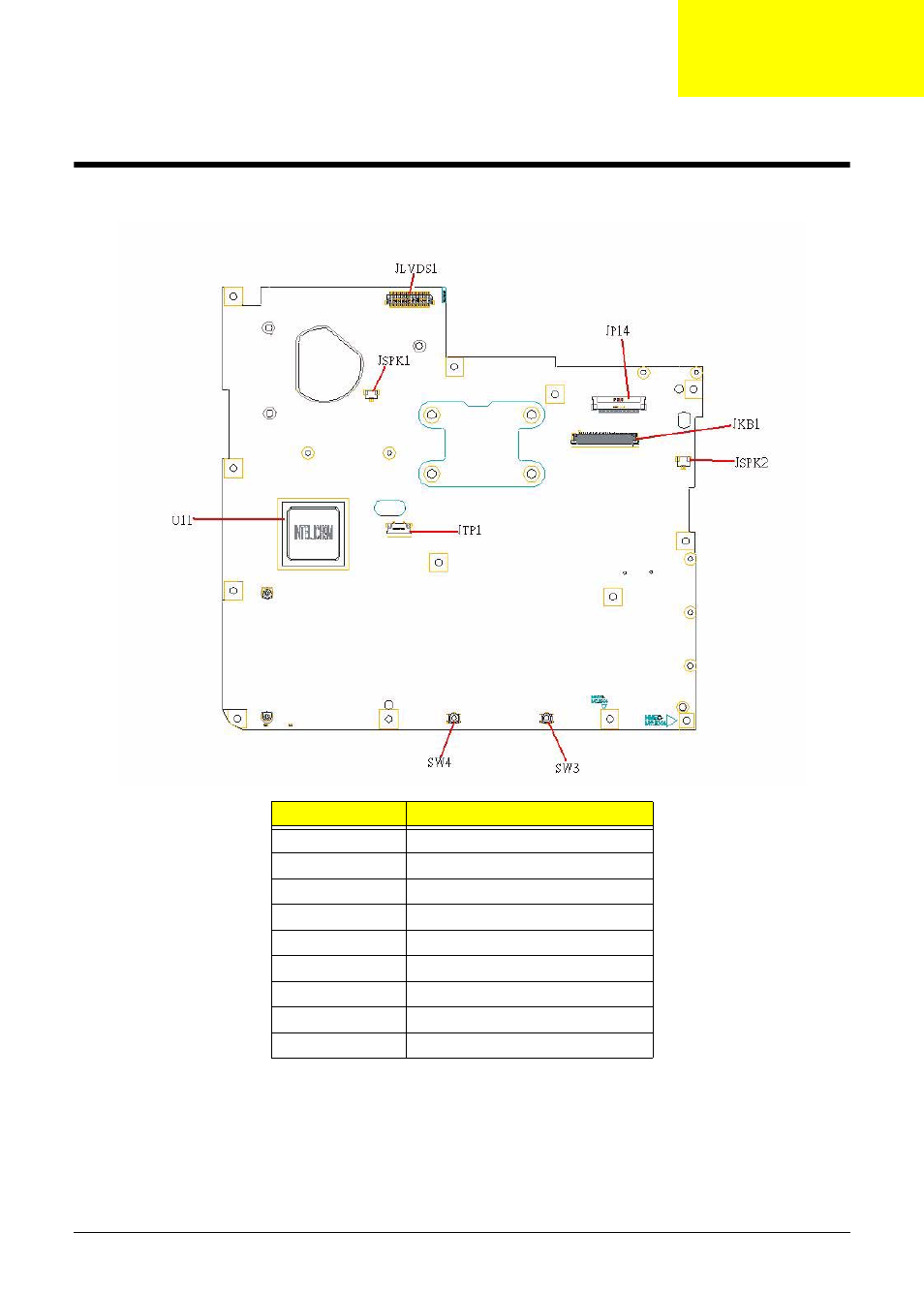Jumper and connector locations, Top view, Chapter 5 | Aspire Digital 5332 User Manual | Page 157 / 230