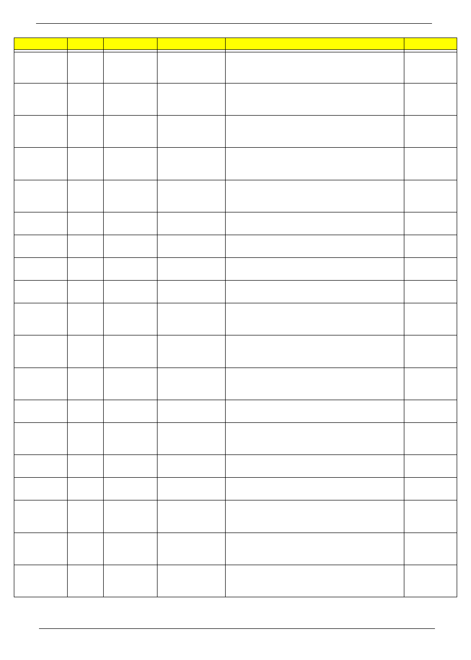 Aspire Digital 5332 User Manual | Page 180 / 230