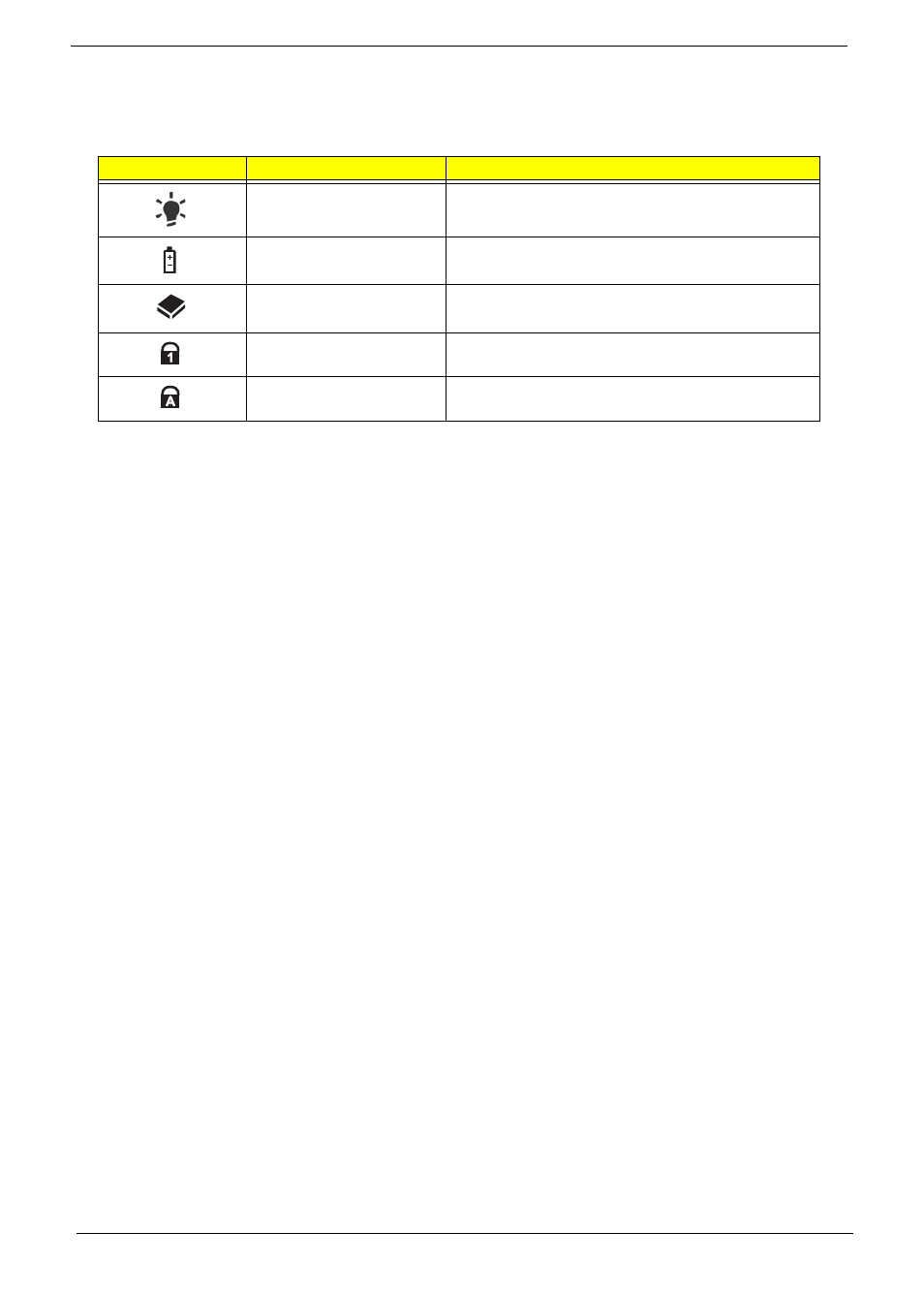 Indicators | Aspire Digital 5332 User Manual | Page 20 / 230