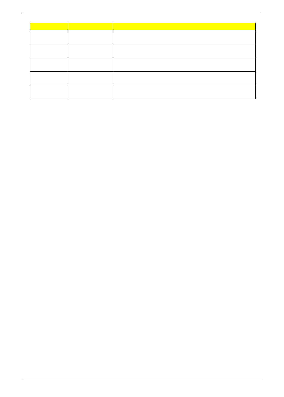 Aspire Digital 5332 User Manual | Page 224 / 230