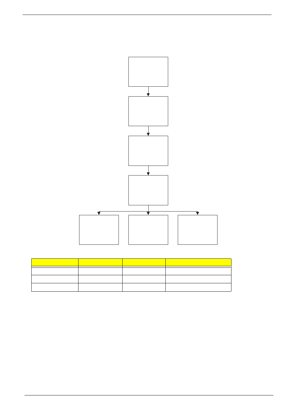 Lcd module disassembly process, Lcd module disassembly flowchart | Aspire Digital 5332 User Manual | Page 94 / 230